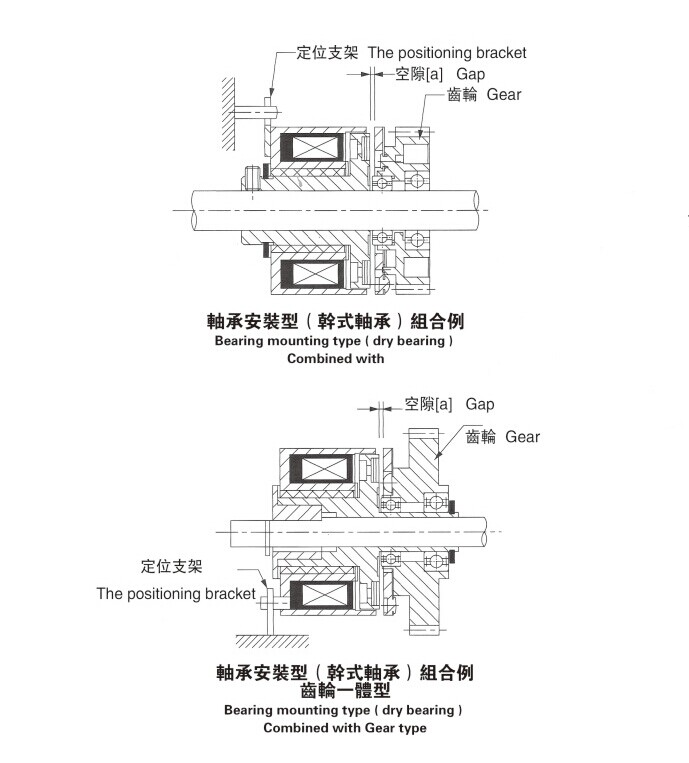 微型電磁制動器安裝