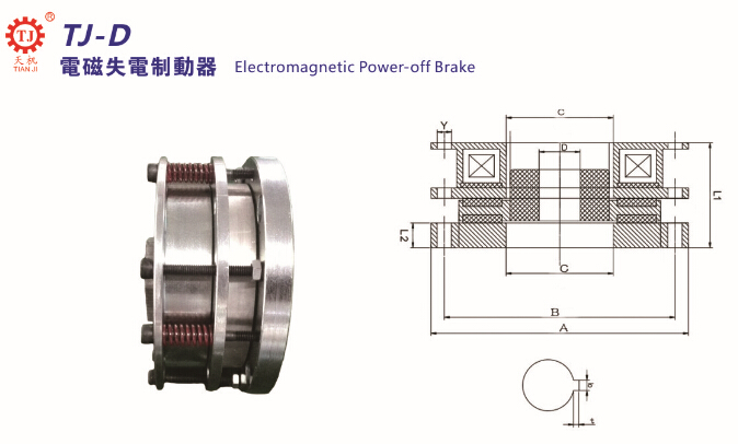 斷電剎車的規格尺寸